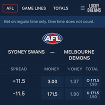 Lucky Dreams - AFL Betting - Australian Sports Betting