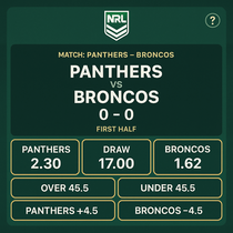 Lucky Dreams - NRL Betting - Australian Sports Betting